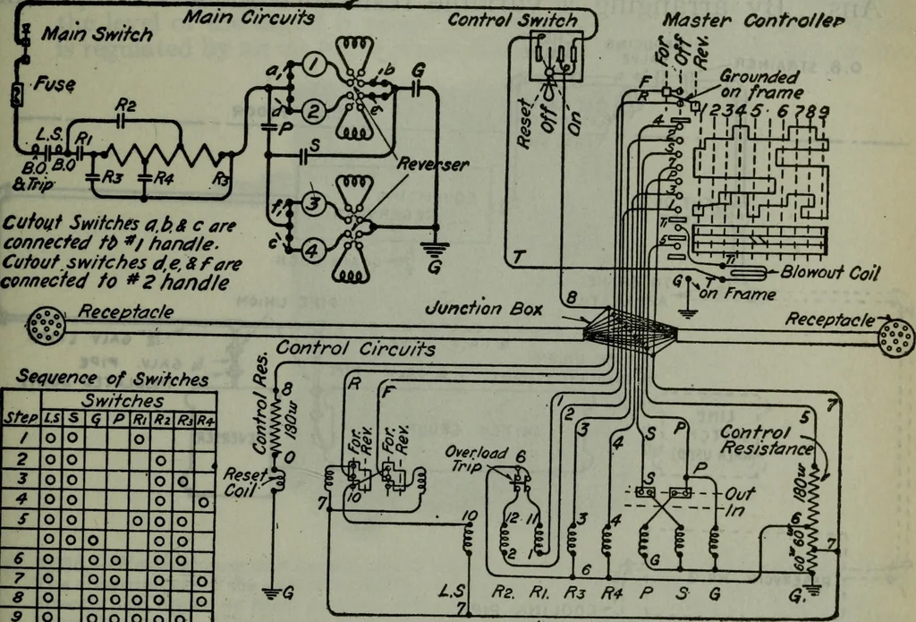 An illustration from Hawkins electrical guide ... : questions, answers & illustrations : a progressive course of study for engineers, electricians, students and those desiring to acquire a working knowledge of electricity and its applications ; a practical treatise, 1914, leaf 490