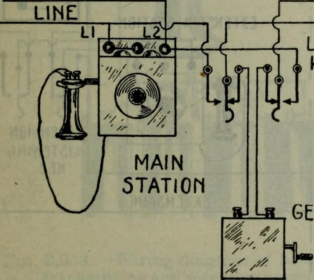 An illustration from Hawkins electrical guide ... : questions, answers & illustrations : a progressive course of study for engineers, electricians, students and those desiring to acquire a working knowledge of electricity and its applications ; a practical treatise, 1914, leaf 50