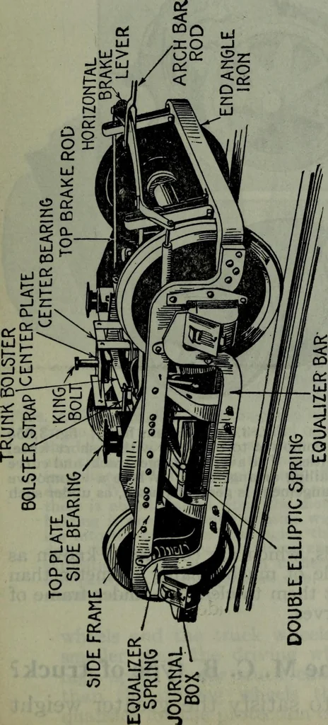 An illustration from Hawkins electrical guide ... : questions, answers & illustrations : a progressive course of study for engineers, electricians, students and those desiring to acquire a working knowledge of electricity and its applications ; a practical treatise, 1914, leaf 502