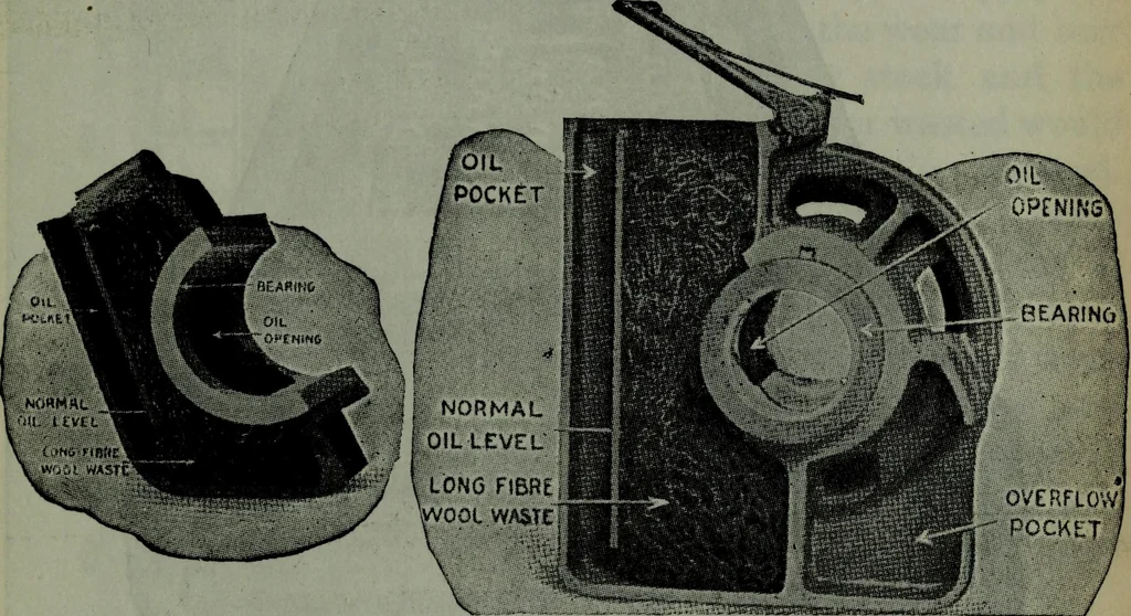 An illustration from Hawkins electrical guide ... : questions, answers & illustrations : a progressive course of study for engineers, electricians, students and those desiring to acquire a working knowledge of electricity and its applications ; a practical treatise, 1914, leaf 504