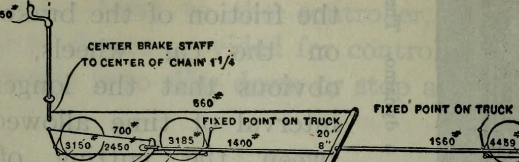 An illustration from Hawkins electrical guide ... : questions, answers & illustrations : a progressive course of study for engineers, electricians, students and those desiring to acquire a working knowledge of electricity and its applications ; a practical treatise, 1914, leaf 507