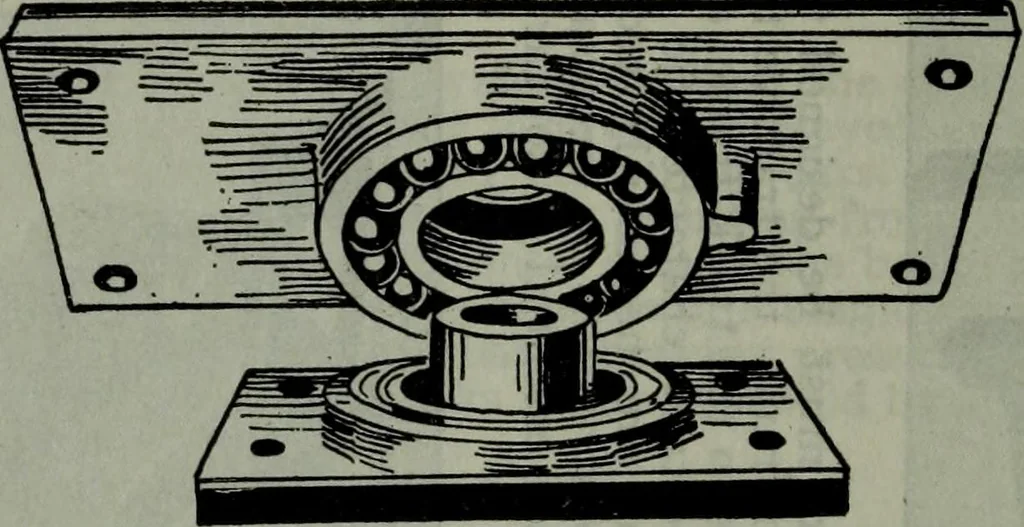 An illustration from Hawkins electrical guide ... : questions, answers & illustrations : a progressive course of study for engineers, electricians, students and those desiring to acquire a working knowledge of electricity and its applications ; a practical treatise, 1914, leaf 509