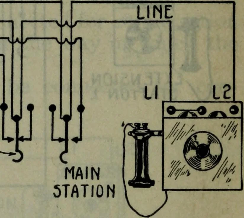 An illustration from Hawkins electrical guide ... : questions, answers & illustrations : a progressive course of study for engineers, electricians, students and those desiring to acquire a working knowledge of electricity and its applications ; a practical treatise, 1914, leaf 51