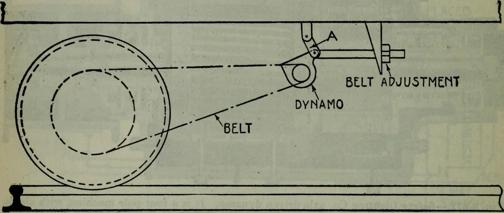 An illustration from Hawkins electrical guide ... : questions, answers & illustrations : a progressive course of study for engineers, electricians, students and those desiring to acquire a working knowledge of electricity and its applications ; a practical treatise, 1914, leaf 515