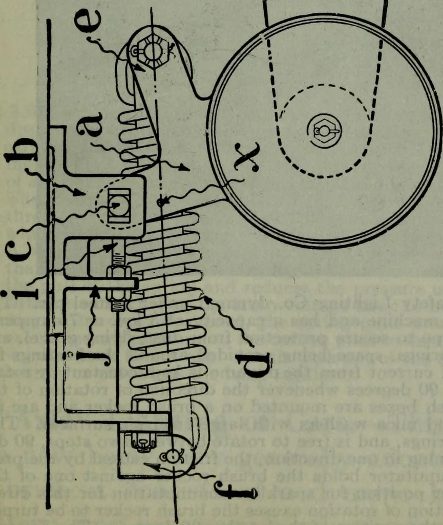 An illustration from Hawkins electrical guide ... : questions, answers & illustrations : a progressive course of study for engineers, electricians, students and those desiring to acquire a working knowledge of electricity and its applications ; a practical treatise, 1914, leaf 516