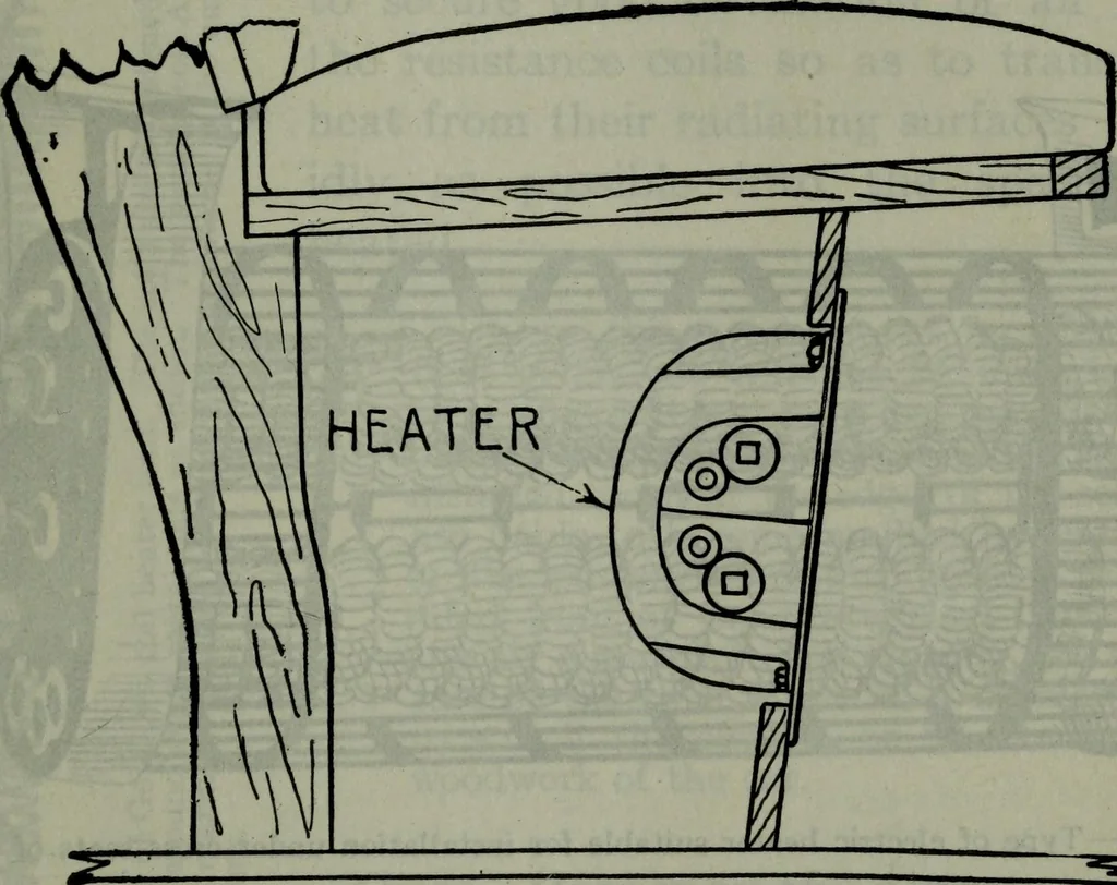 An illustration from Hawkins electrical guide ... : questions, answers & illustrations : a progressive course of study for engineers, electricians, students and those desiring to acquire a working knowledge of electricity and its applications ; a practical treatise, 1914, leaf 522