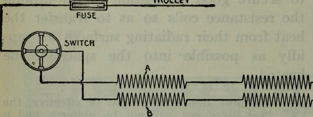 An illustration from Hawkins electrical guide ... : questions, answers & illustrations : a progressive course of study for engineers, electricians, students and those desiring to acquire a working knowledge of electricity and its applications ; a practical treatise, 1914, leaf 525
