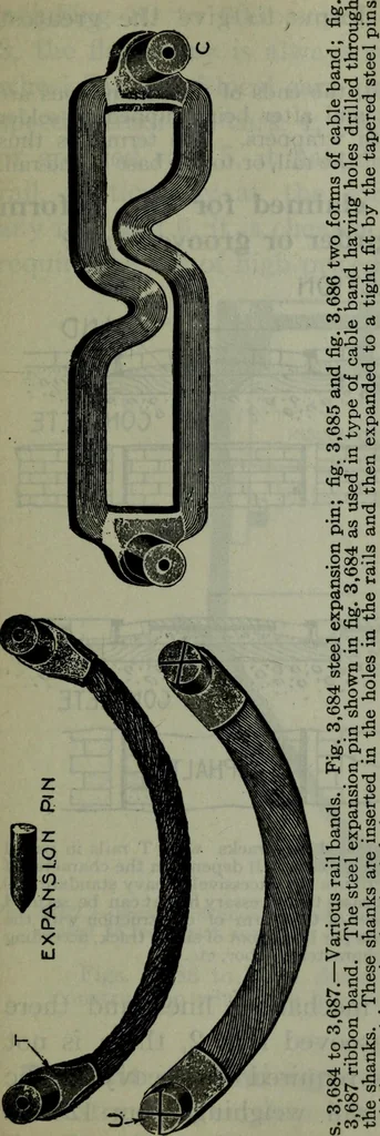 An illustration from Hawkins electrical guide ... : questions, answers & illustrations : a progressive course of study for engineers, electricians, students and those desiring to acquire a working knowledge of electricity and its applications ; a practical treatise, 1914, leaf 526