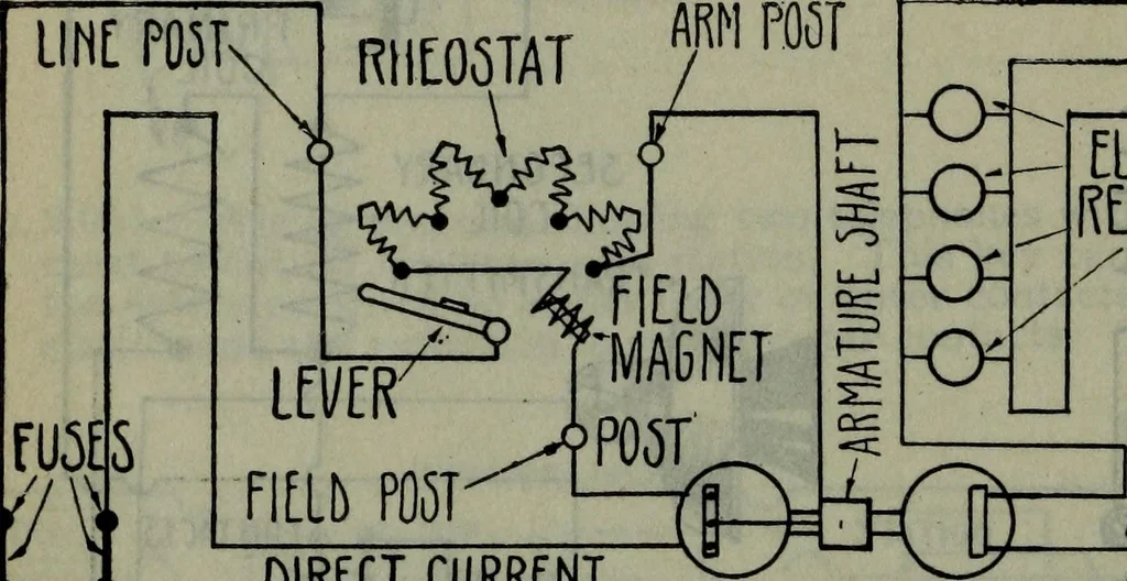 An illustration from Hawkins electrical guide ... : questions, answers & illustrations : a progressive course of study for engineers, electricians, students and those desiring to acquire a working knowledge of electricity and its applications ; a practical treatise, 1914, leaf 53