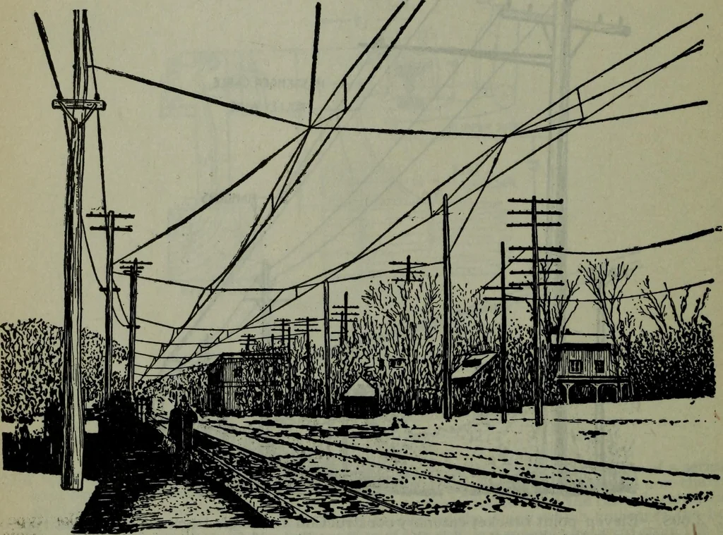 An illustration from Hawkins electrical guide ... : questions, answers & illustrations : a progressive course of study for engineers, electricians, students and those desiring to acquire a working knowledge of electricity and its applications ; a practical treatise, 1914, leaf 533