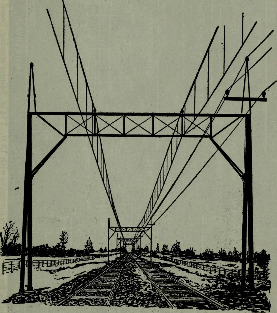 An illustration from Hawkins electrical guide ... : questions, answers & illustrations : a progressive course of study for engineers, electricians, students and those desiring to acquire a working knowledge of electricity and its applications ; a practical treatise, 1914, leaf 534