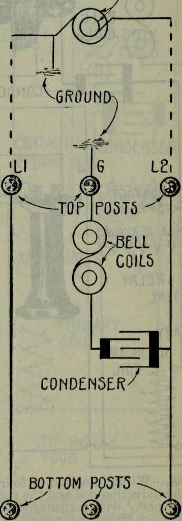 An illustration from Hawkins electrical guide ... : questions, answers & illustrations : a progressive course of study for engineers, electricians, students and those desiring to acquire a working knowledge of electricity and its applications ; a practical treatise, 1914, leaf 54