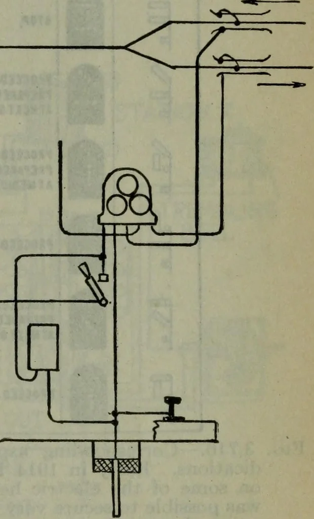 An illustration from Hawkins electrical guide ... : questions, answers & illustrations : a progressive course of study for engineers, electricians, students and those desiring to acquire a working knowledge of electricity and its applications ; a practical treatise, 1914, leaf 540