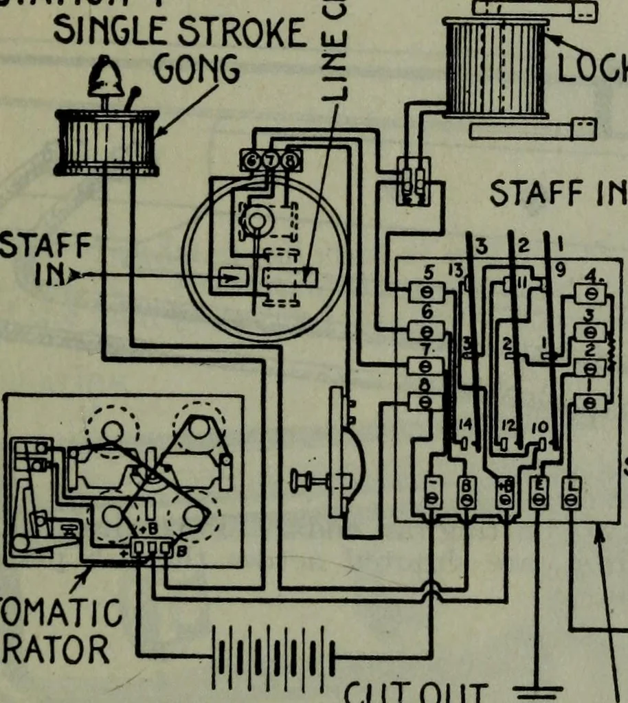 An illustration from Hawkins electrical guide ... : questions, answers & illustrations : a progressive course of study for engineers, electricians, students and those desiring to acquire a working knowledge of electricity and its applications ; a practical treatise, 1914, leaf 542