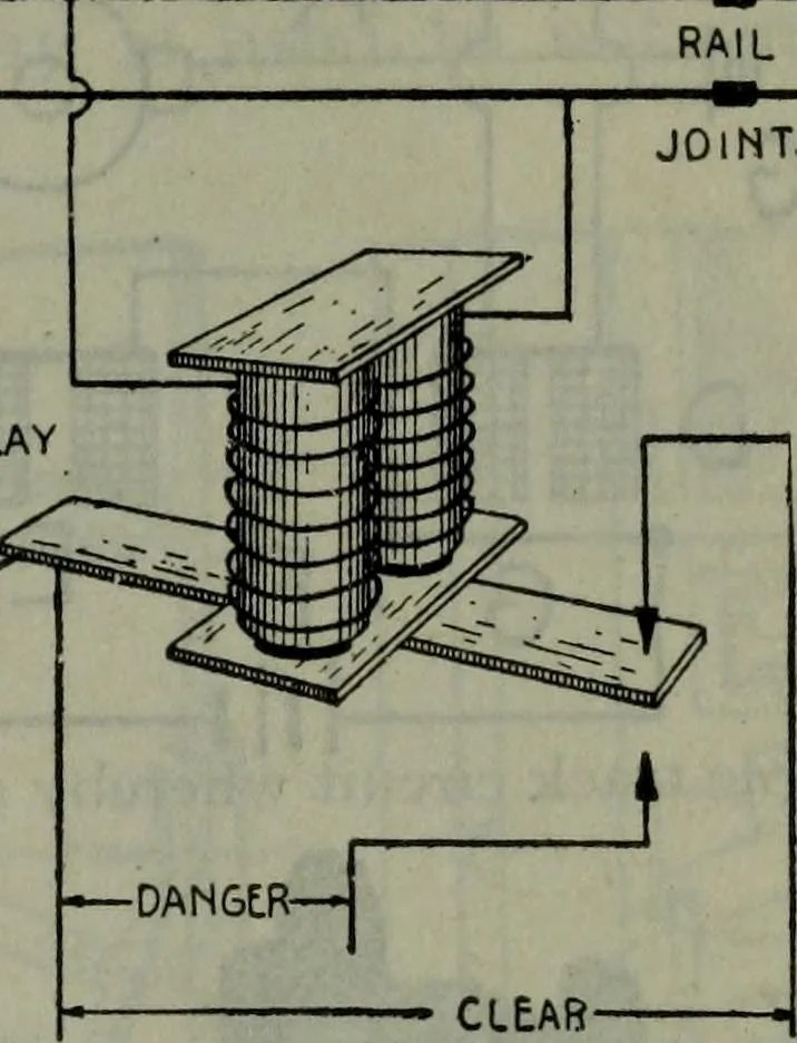 An illustration from Hawkins electrical guide ... : questions, answers & illustrations : a progressive course of study for engineers, electricians, students and those desiring to acquire a working knowledge of electricity and its applications ; a practical treatise, 1914, leaf 544