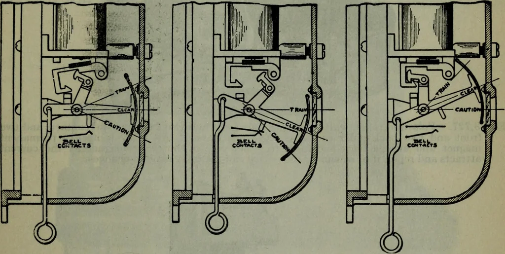 An illustration from Hawkins electrical guide ... : questions, answers & illustrations : a progressive course of study for engineers, electricians, students and those desiring to acquire a working knowledge of electricity and its applications ; a practical treatise, 1914, leaf 546