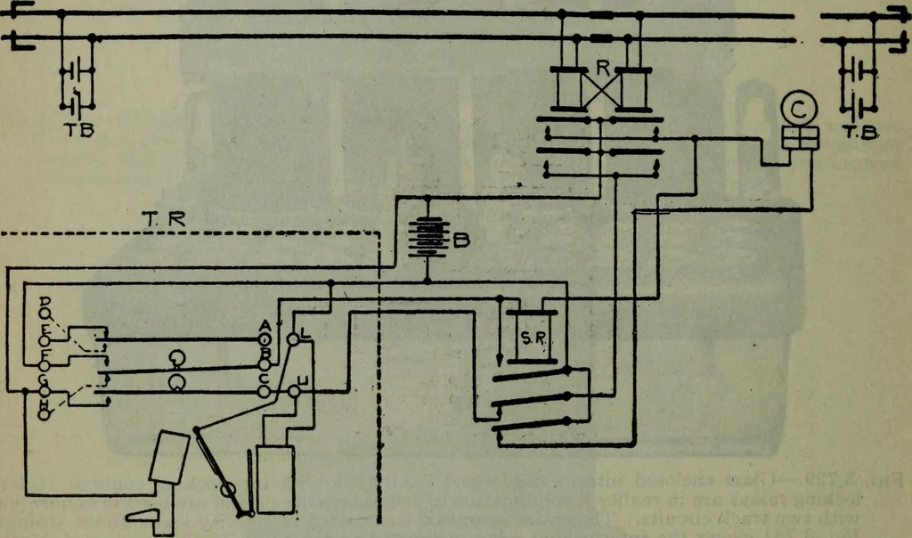 An illustration from Hawkins electrical guide ... : questions, answers & illustrations : a progressive course of study for engineers, electricians, students and those desiring to acquire a working knowledge of electricity and its applications ; a practical treatise, 1914, leaf 549