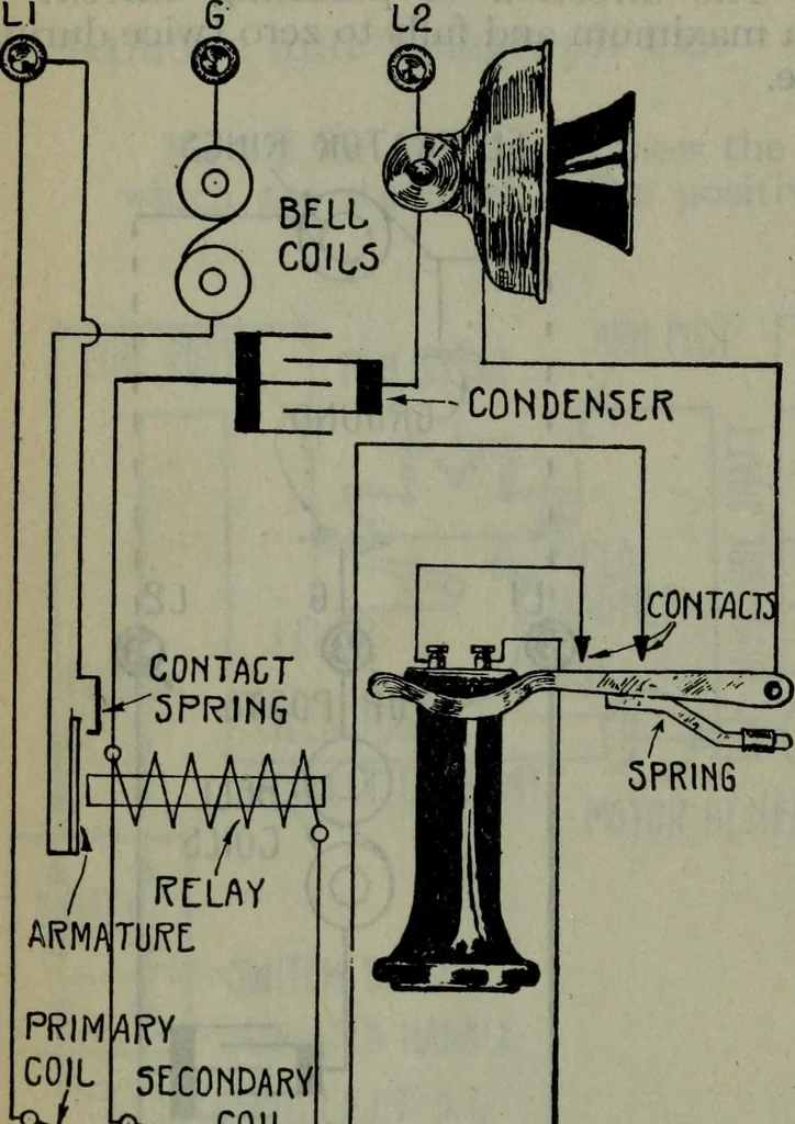 An illustration from Hawkins electrical guide ... : questions, answers & illustrations : a progressive course of study for engineers, electricians, students and those desiring to acquire a working knowledge of electricity and its applications ; a practical treatise, 1914, leaf 55