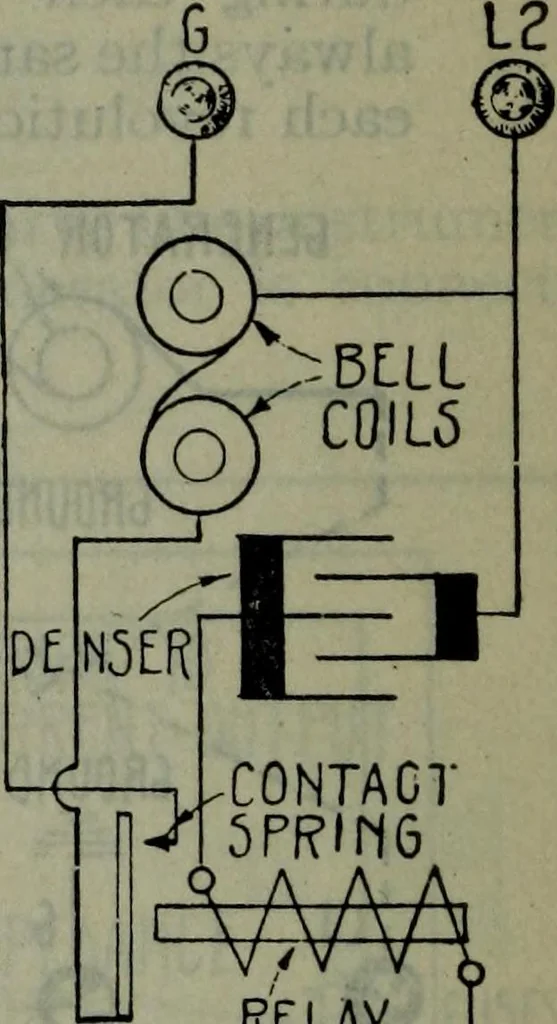 An illustration from Hawkins electrical guide ... : questions, answers & illustrations : a progressive course of study for engineers, electricians, students and those desiring to acquire a working knowledge of electricity and its applications ; a practical treatise, 1914, leaf 55