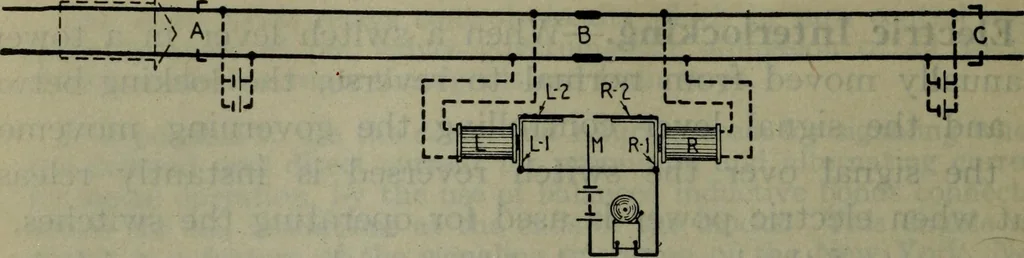 An illustration from Hawkins electrical guide ... : questions, answers & illustrations : a progressive course of study for engineers, electricians, students and those desiring to acquire a working knowledge of electricity and its applications ; a practical treatise, 1914, leaf 553