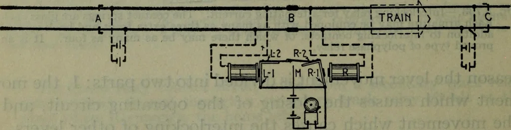 An illustration from Hawkins electrical guide ... : questions, answers & illustrations : a progressive course of study for engineers, electricians, students and those desiring to acquire a working knowledge of electricity and its applications ; a practical treatise, 1914, leaf 553