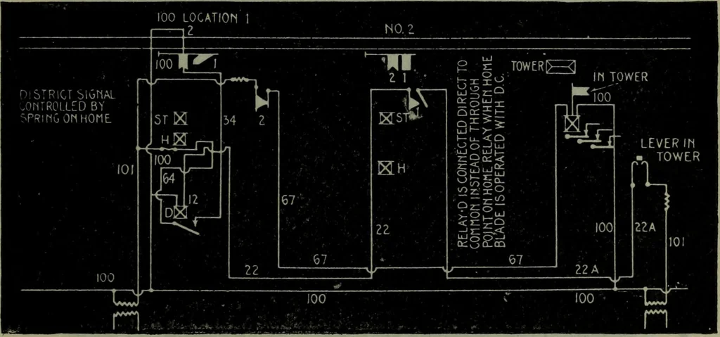 An illustration from Hawkins electrical guide ... : questions, answers & illustrations : a progressive course of study for engineers, electricians, students and those desiring to acquire a working knowledge of electricity and its applications ; a practical treatise, 1914, leaf 554