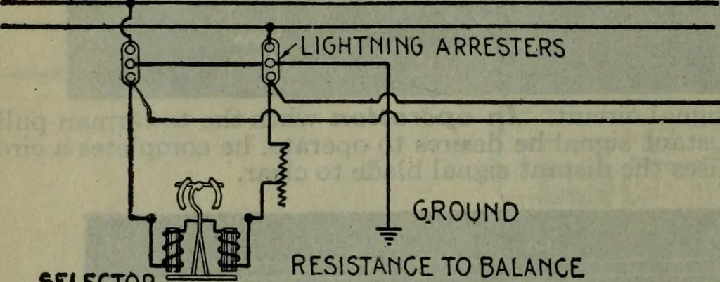 An illustration from Hawkins electrical guide ... : questions, answers & illustrations : a progressive course of study for engineers, electricians, students and those desiring to acquire a working knowledge of electricity and its applications ; a practical treatise, 1914, leaf 555