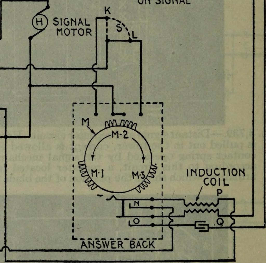 An illustration from Hawkins electrical guide ... : questions, answers & illustrations : a progressive course of study for engineers, electricians, students and those desiring to acquire a working knowledge of electricity and its applications ; a practical treatise, 1914, leaf 555
