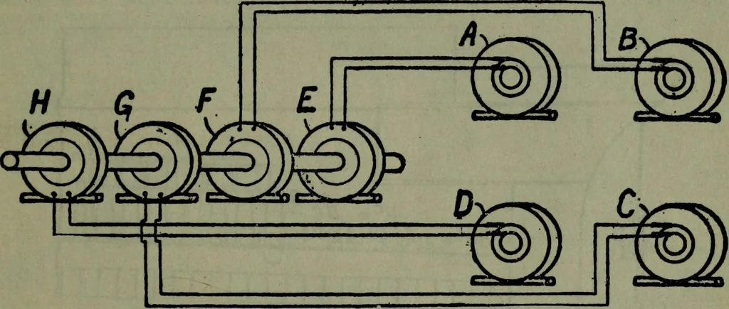 An illustration from Hawkins electrical guide ... : questions, answers & illustrations : a progressive course of study for engineers, electricians, students and those desiring to acquire a working knowledge of electricity and its applications ; a practical treatise, 1914, leaf 576