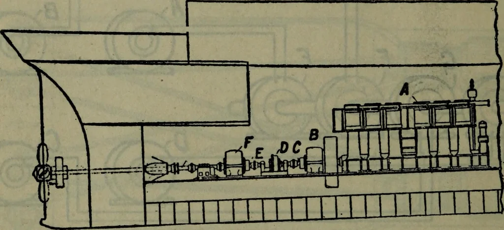 An illustration from Hawkins electrical guide ... : questions, answers & illustrations : a progressive course of study for engineers, electricians, students and those desiring to acquire a working knowledge of electricity and its applications ; a practical treatise, 1914, leaf 577