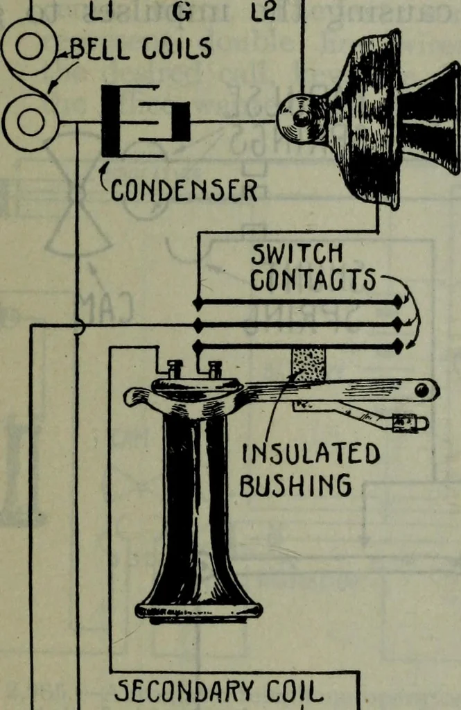 An illustration from Hawkins electrical guide ... : questions, answers & illustrations : a progressive course of study for engineers, electricians, students and those desiring to acquire a working knowledge of electricity and its applications ; a practical treatise, 1914, leaf 58
