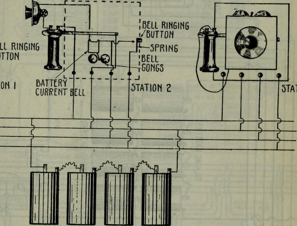 An illustration from Hawkins electrical guide ... : questions, answers & illustrations : a progressive course of study for engineers, electricians, students and those desiring to acquire a working knowledge of electricity and its applications ; a practical treatise, 1914, leaf 64