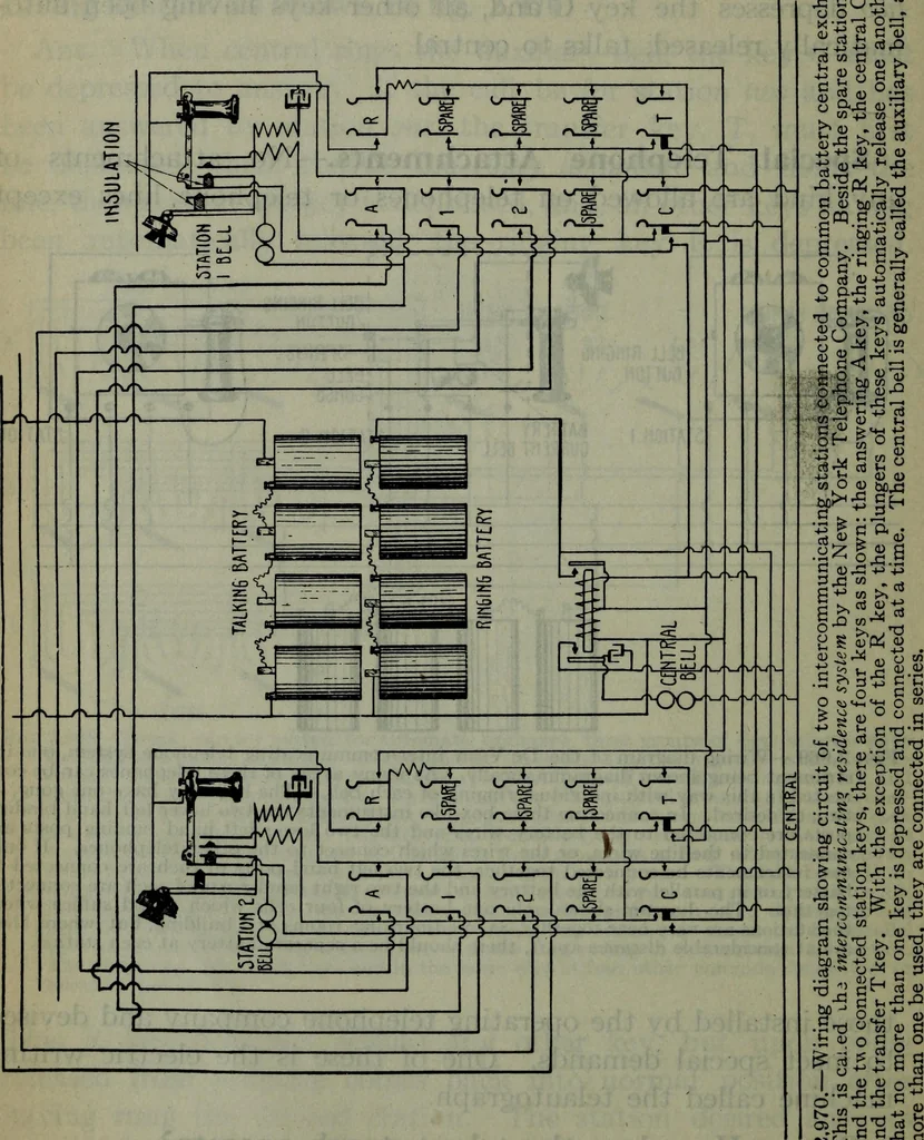 An illustration from Hawkins electrical guide ... : questions, answers & illustrations : a progressive course of study for engineers, electricians, students and those desiring to acquire a working knowledge of electricity and its applications ; a practical treatise, 1914, leaf 65