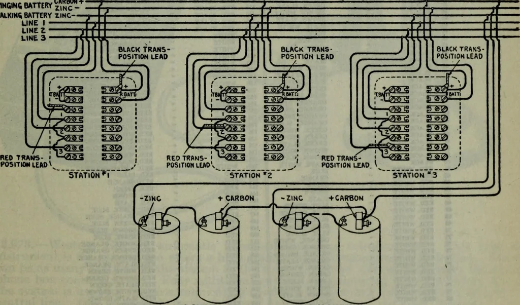 An illustration from Hawkins electrical guide ... : questions, answers & illustrations : a progressive course of study for engineers, electricians, students and those desiring to acquire a working knowledge of electricity and its applications ; a practical treatise, 1914, leaf 66