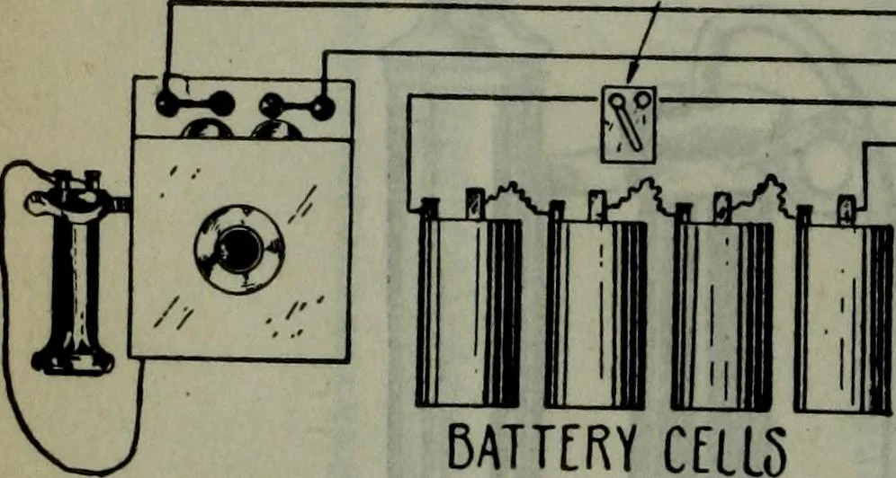 An illustration from Hawkins electrical guide ... : questions, answers & illustrations : a progressive course of study for engineers, electricians, students and those desiring to acquire a working knowledge of electricity and its applications ; a practical treatise, 1914, leaf 69