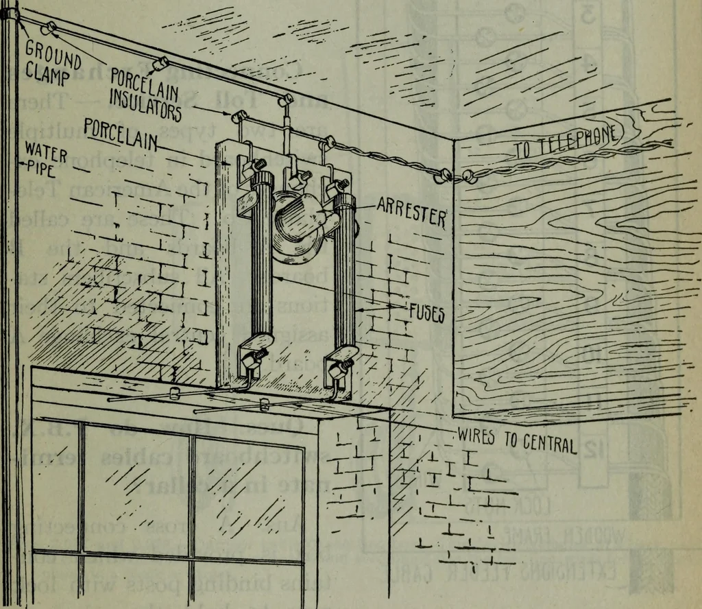 An illustration from Hawkins electrical guide ... : questions, answers & illustrations : a progressive course of study for engineers, electricians, students and those desiring to acquire a working knowledge of electricity and its applications ; a practical treatise, 1914, leaf 70
