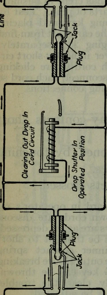 An illustration from Hawkins electrical guide ... : questions, answers & illustrations : a progressive course of study for engineers, electricians, students and those desiring to acquire a working knowledge of electricity and its applications ; a practical treatise, 1914, leaf 83