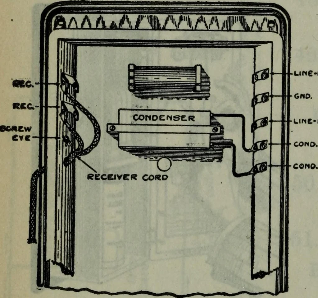 An illustration from Hawkins electrical guide ... : questions, answers & illustrations : a progressive course of study for engineers, electricians, students and those desiring to acquire a working knowledge of electricity and its applications ; a practical treatise, 1914, leaf 85