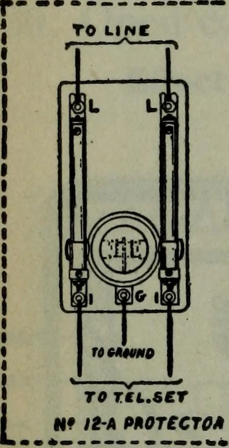 An illustration from Hawkins electrical guide ... : questions, answers & illustrations : a progressive course of study for engineers, electricians, students and those desiring to acquire a working knowledge of electricity and its applications ; a practical treatise, 1914, leaf 87