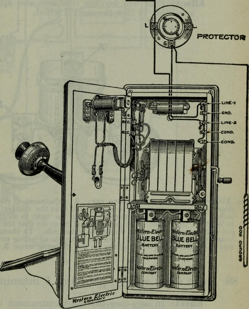An illustration from Hawkins electrical guide ... : questions, answers & illustrations : a progressive course of study for engineers, electricians, students and those desiring to acquire a working knowledge of electricity and its applications ; a practical treatise, 1914, leaf 88