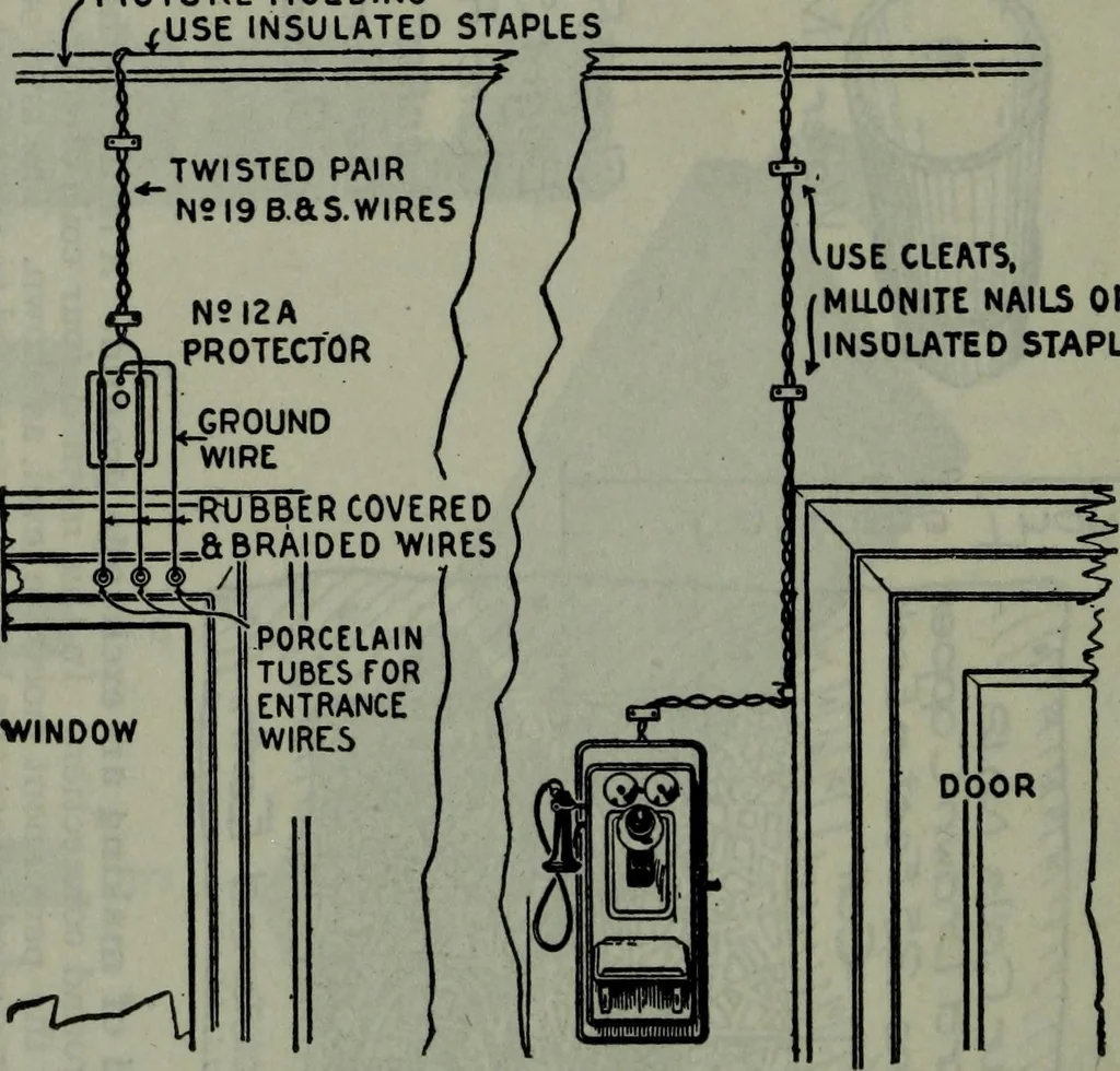 An illustration from Hawkins electrical guide ... : questions, answers & illustrations : a progressive course of study for engineers, electricians, students and those desiring to acquire a working knowledge of electricity and its applications ; a practical treatise, 1914, leaf 95