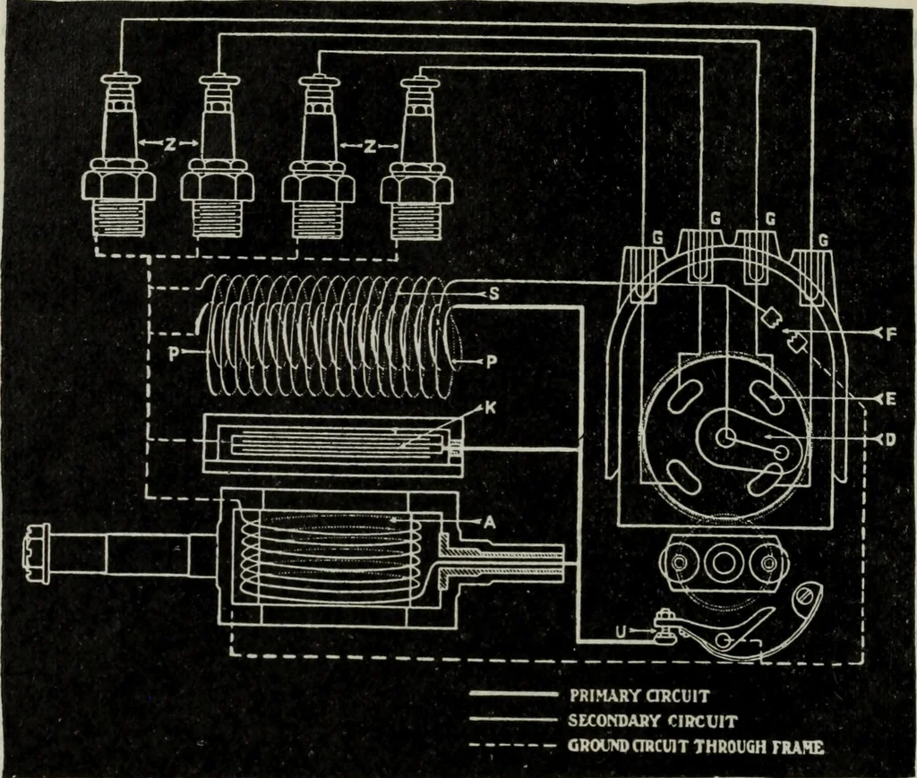 An illustration from Hawkins electrical guide ... : questions, answers & illustrations : a progressive course of study for engineers, electricians, students and those desiring to acquire a working knowledge of electricity and its applications ; a practical treatise, 1914, leaf 102