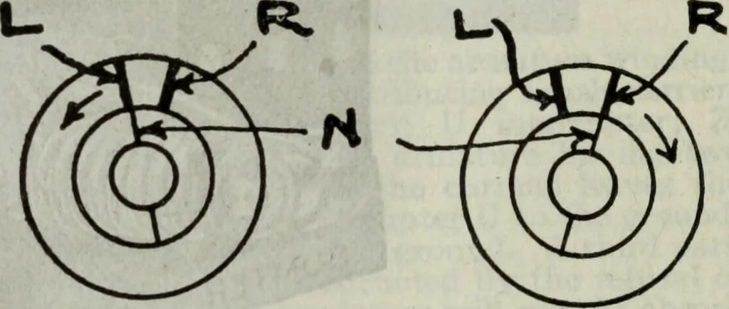 An illustration from Hawkins electrical guide ... : questions, answers & illustrations : a progressive course of study for engineers, electricians, students and those desiring to acquire a working knowledge of electricity and its applications ; a practical treatise, 1914, leaf 104