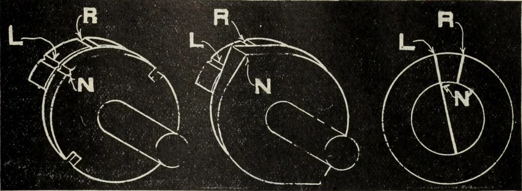 An illustration from Hawkins electrical guide ... : questions, answers & illustrations : a progressive course of study for engineers, electricians, students and those desiring to acquire a working knowledge of electricity and its applications ; a practical treatise, 1914, leaf 105