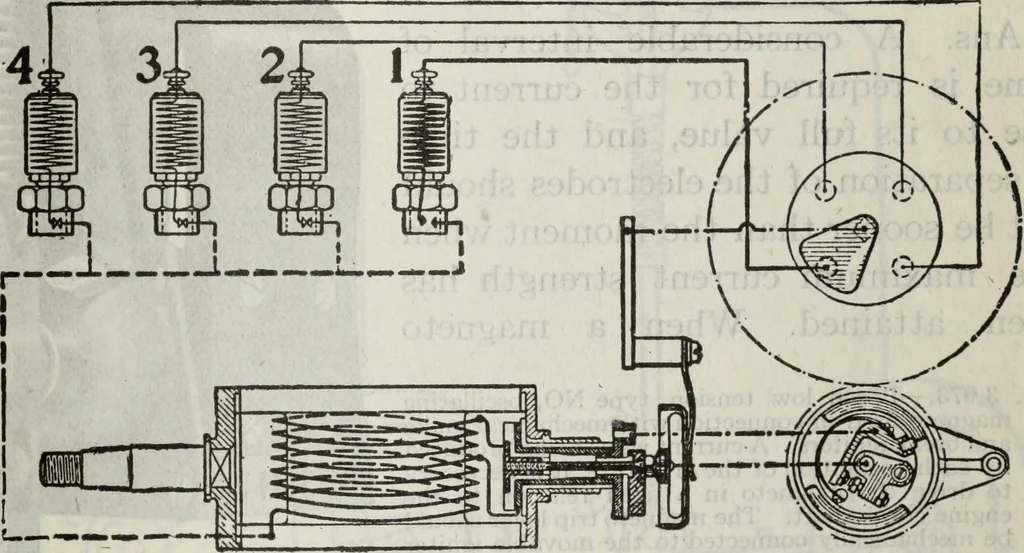An illustration from Hawkins electrical guide ... : questions, answers & illustrations : a progressive course of study for engineers, electricians, students and those desiring to acquire a working knowledge of electricity and its applications ; a practical treatise, 1914, leaf 109