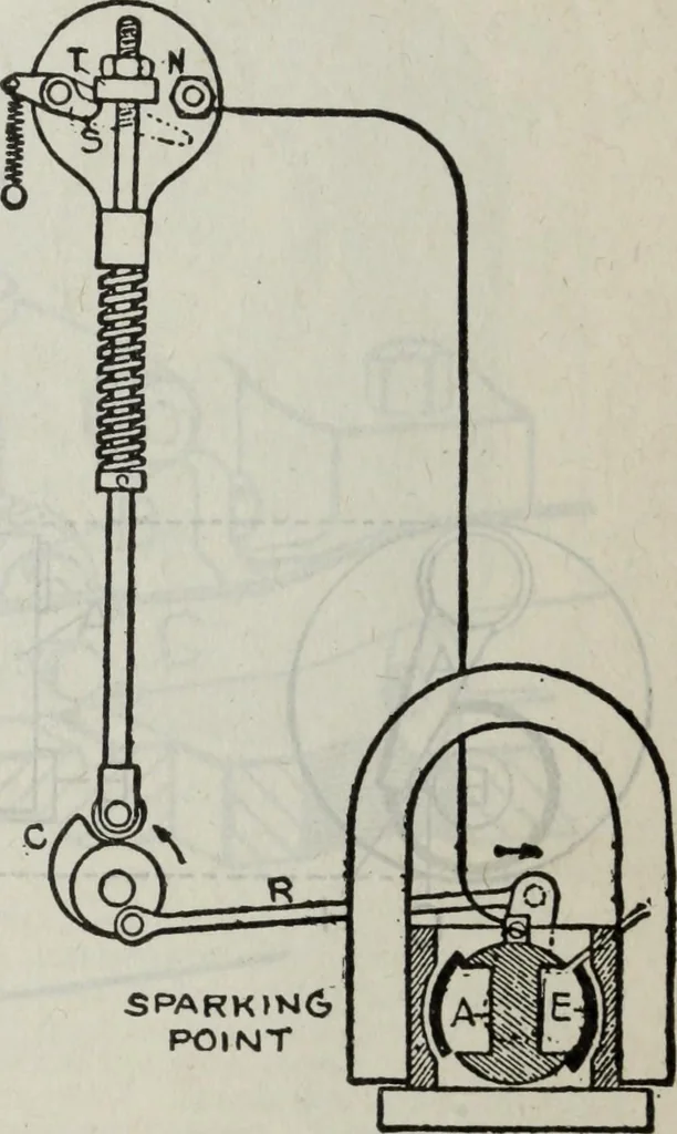 An illustration from Hawkins electrical guide ... : questions, answers & illustrations : a progressive course of study for engineers, electricians, students and those desiring to acquire a working knowledge of electricity and its applications ; a practical treatise, 1914, leaf 111
