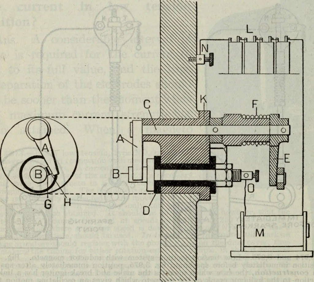 An illustration from Hawkins electrical guide ... : questions, answers & illustrations : a progressive course of study for engineers, electricians, students and those desiring to acquire a working knowledge of electricity and its applications ; a practical treatise, 1914, leaf 112