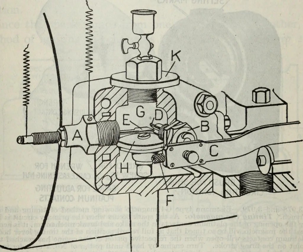 An illustration from Hawkins electrical guide ... : questions, answers & illustrations : a progressive course of study for engineers, electricians, students and those desiring to acquire a working knowledge of electricity and its applications ; a practical treatise, 1914, leaf 113