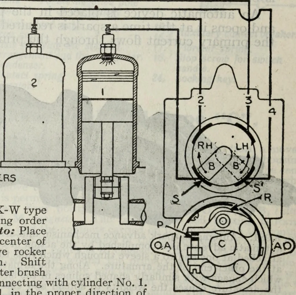 An illustration from Hawkins electrical guide ... : questions, answers & illustrations : a progressive course of study for engineers, electricians, students and those desiring to acquire a working knowledge of electricity and its applications ; a practical treatise, 1914, leaf 115