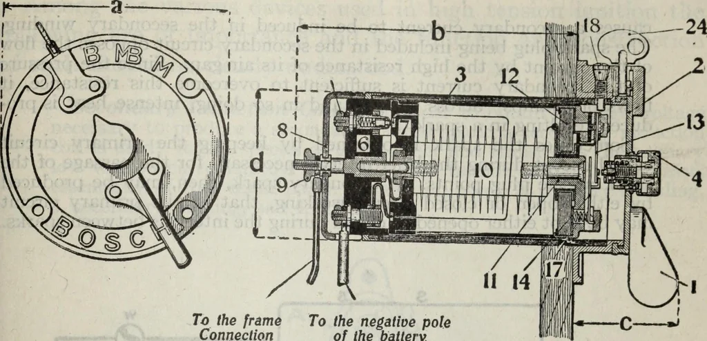 An illustration from Hawkins electrical guide ... : questions, answers & illustrations : a progressive course of study for engineers, electricians, students and those desiring to acquire a working knowledge of electricity and its applications ; a practical treatise, 1914, leaf 117